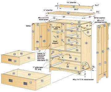 Plans for building a dresser